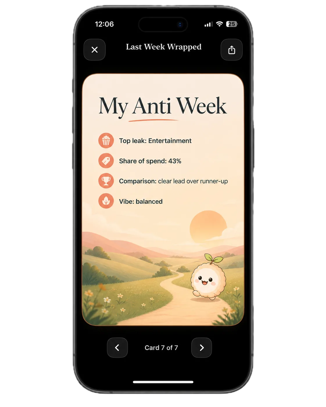 Anti: Get a weekly recap